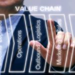 バリューチェーンとは？意味やメリット・サプライチェーンとの違いも！