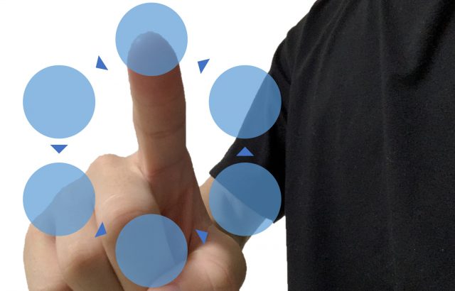 イントレプレナーとは？求められる資質とメリット・デメリット