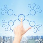 戦略マップの作り方は？メリットや作成時のポイントを解説！