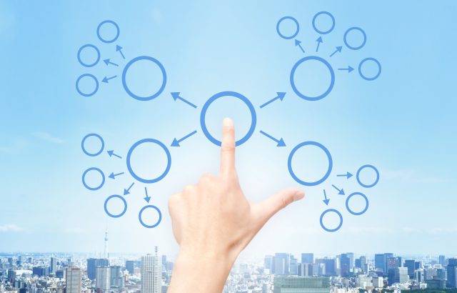 戦略マップの作り方は？メリットや作成時のポイントを解説！